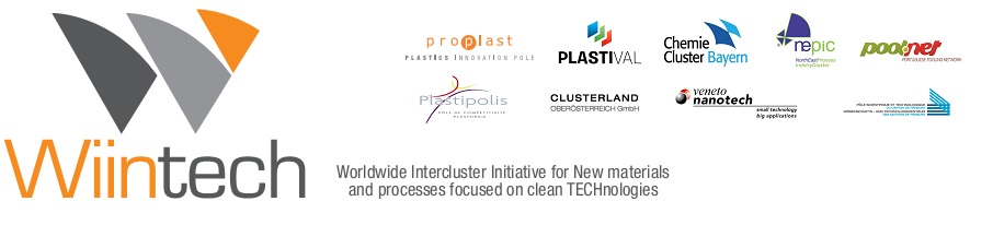 wiintech consortium plastival